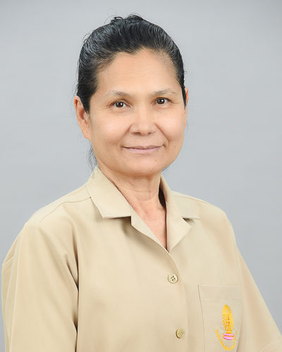 นางจิดาภา โชคเหมาะ