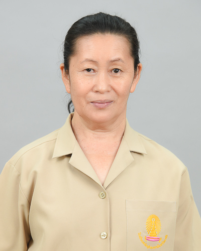 นางพิกุล ชนะชัย